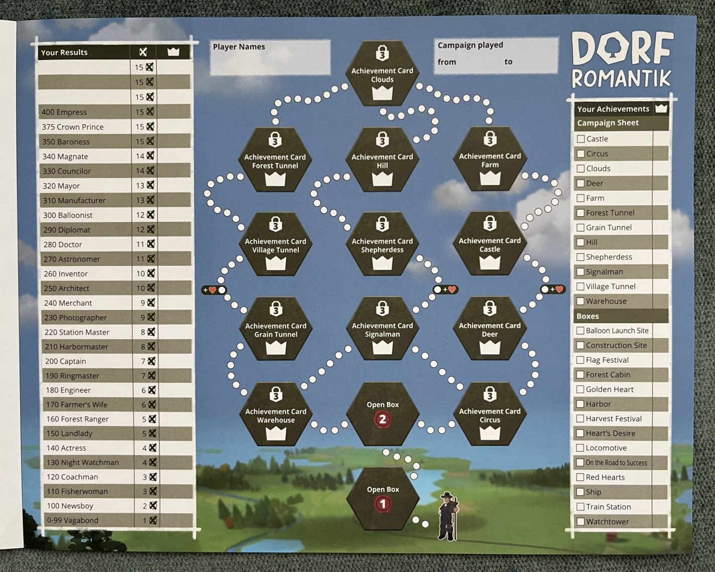 Campaign sheet for Dorfromantik: The Board Game, showing VP thresholds, achievement list, and unlocking path.